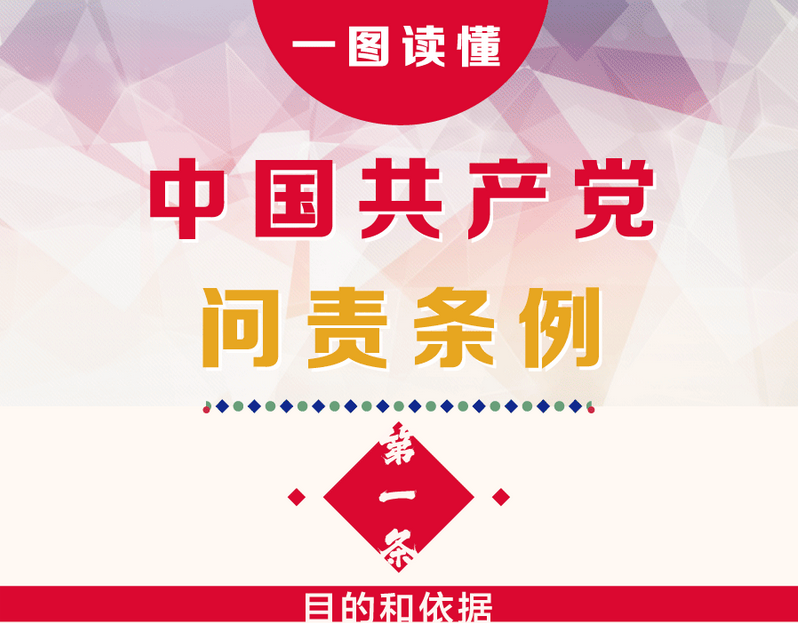 一图读懂《中国共产党问责条例》