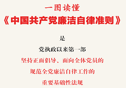 一图读懂《中国共产党廉洁自律准则》
